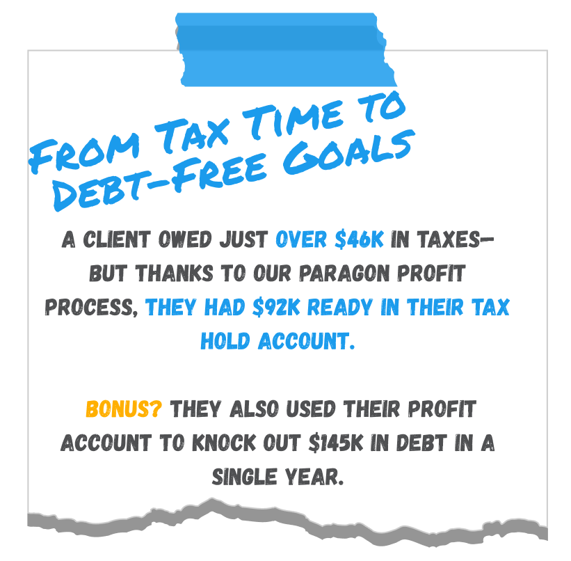 Mini case study showing how a business owner paid off $145K in debt and covered tax bills using the Paragon Profit Process